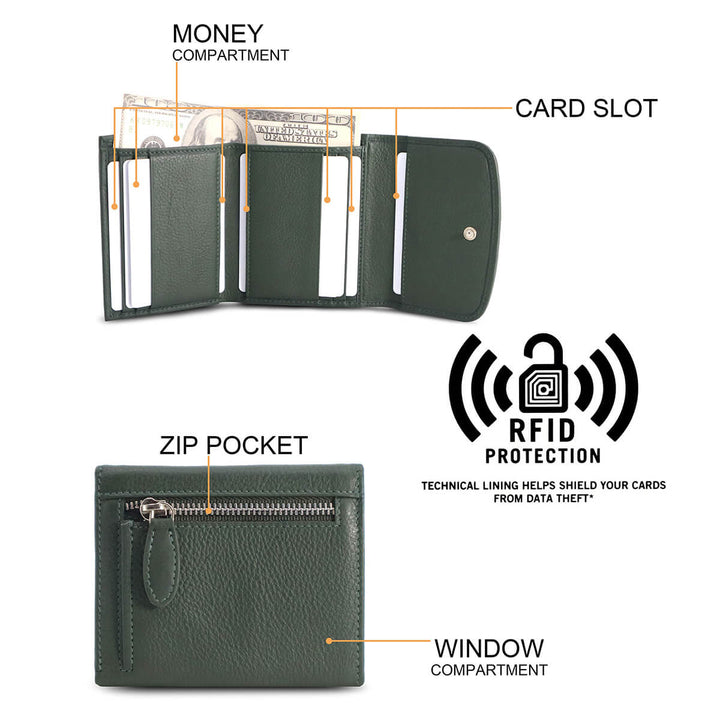 Handcrafted Card Wallet Dark Moss Green