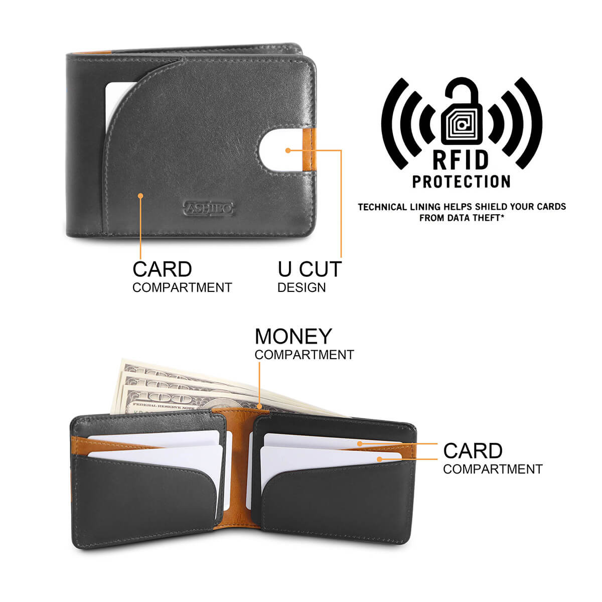 The Bifold Wallets Black Tan