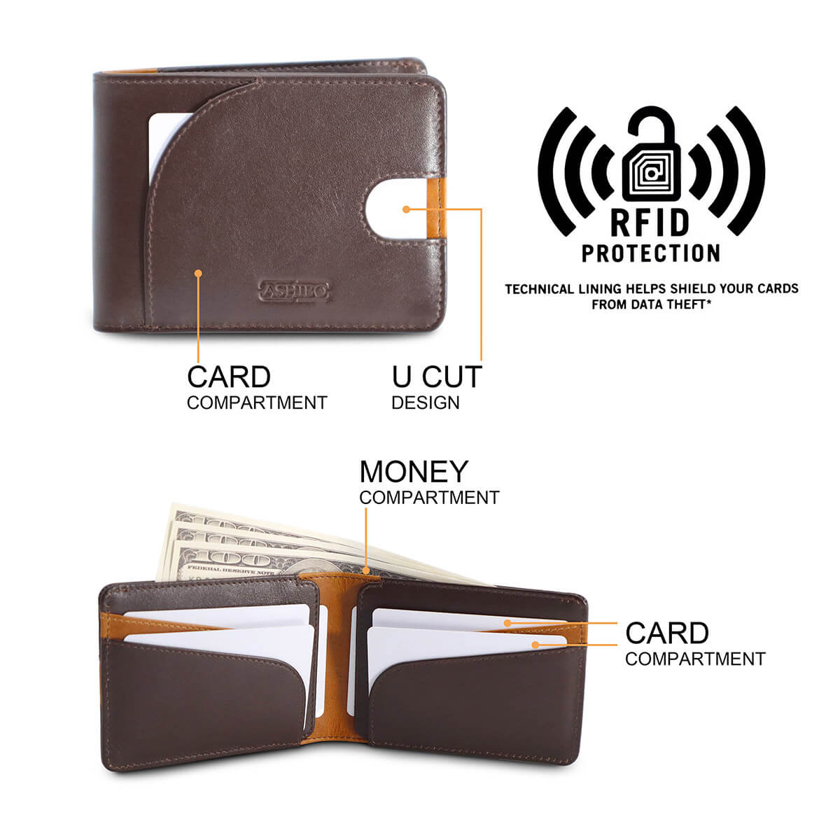 The Bifold Wallets Brown Tan