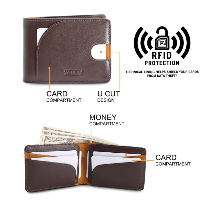 The Bifold Wallets Brown Tan