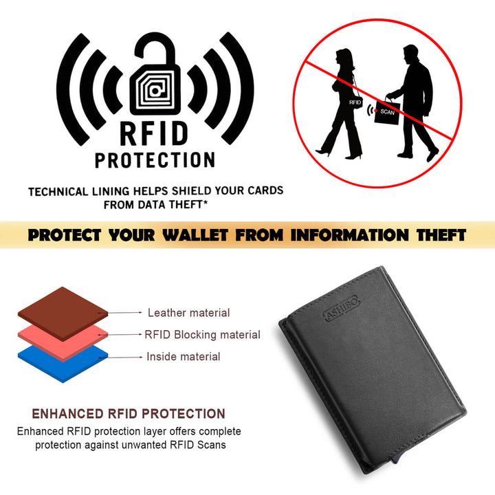 Metal Card Case Black