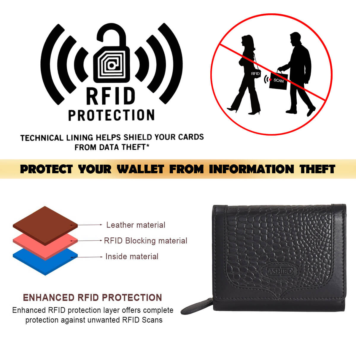 Croco Clutch Wallet Black