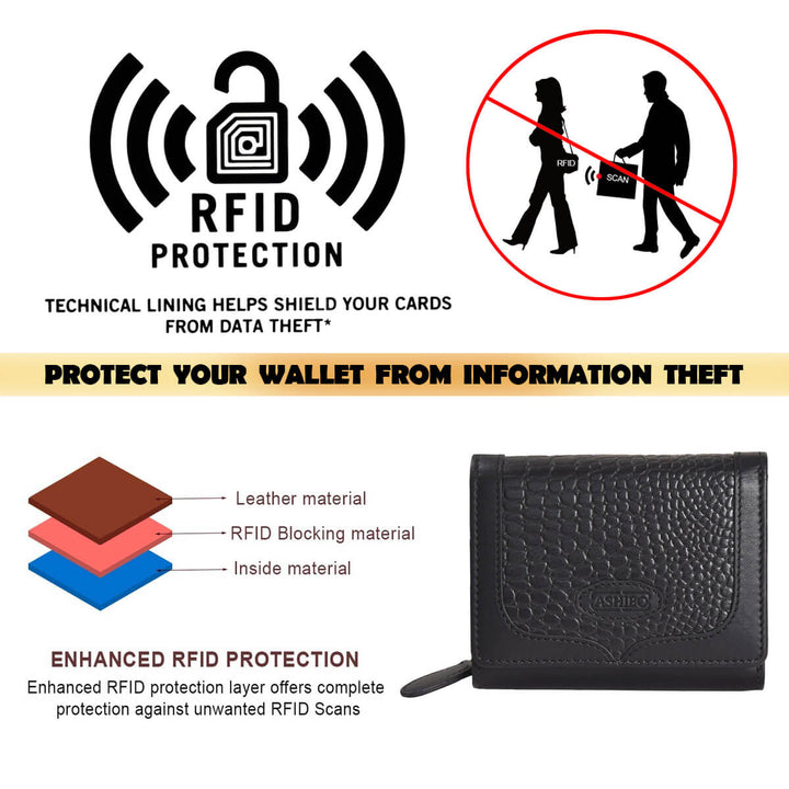 Croco Clutch Wallet Black